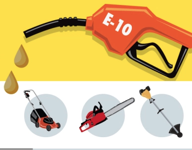 Do You Look Before You Pump? [INFOGRAPHIC]